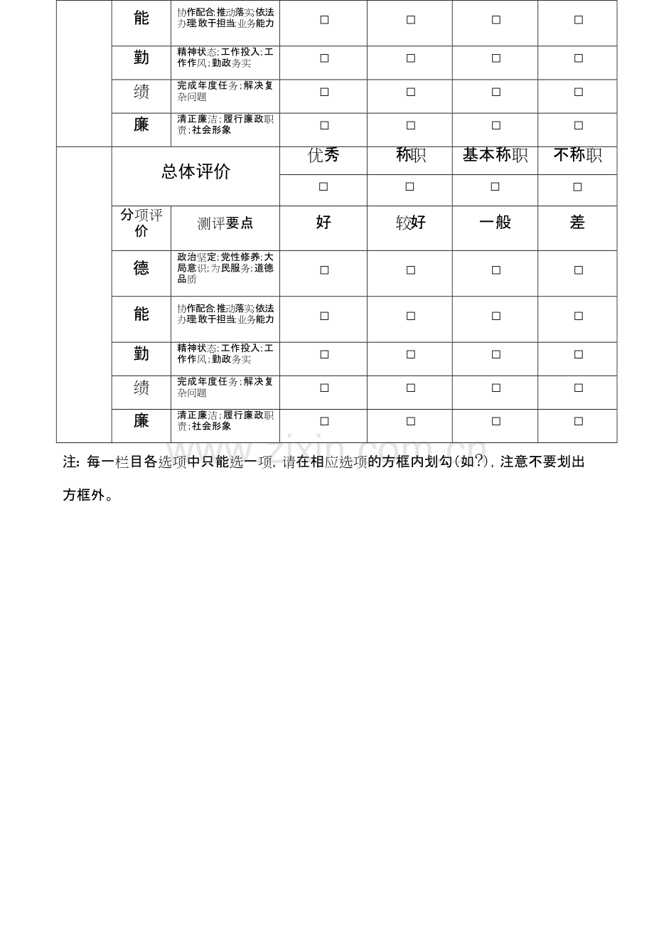 中层领导干部民主测评表.doc_第3页