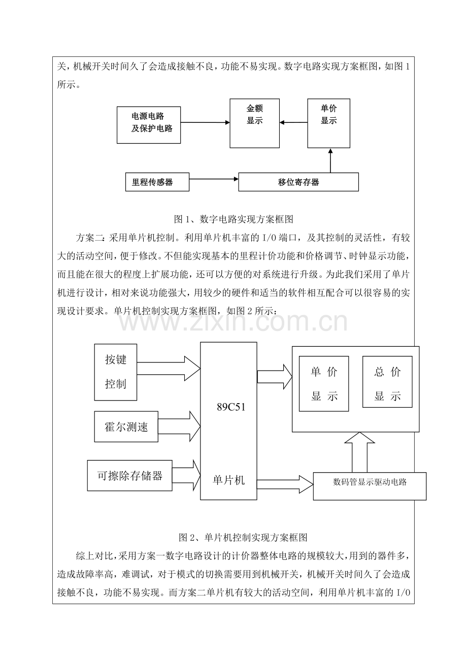 51单片机出租车计价器开题报告.doc_第3页