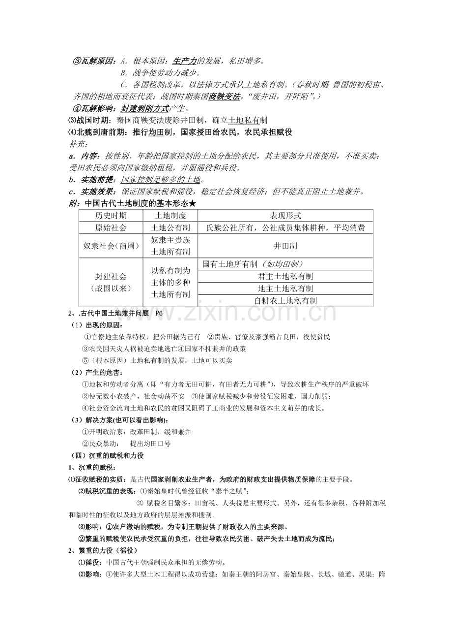 人民版高中历史必修二复习提纲专题一.doc_第2页