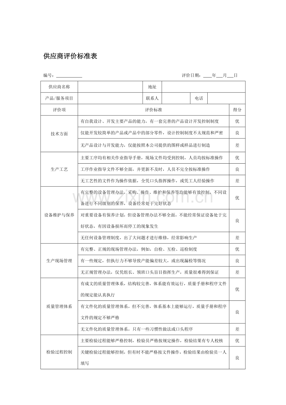 供应商考核评价指标体系.doc_第1页