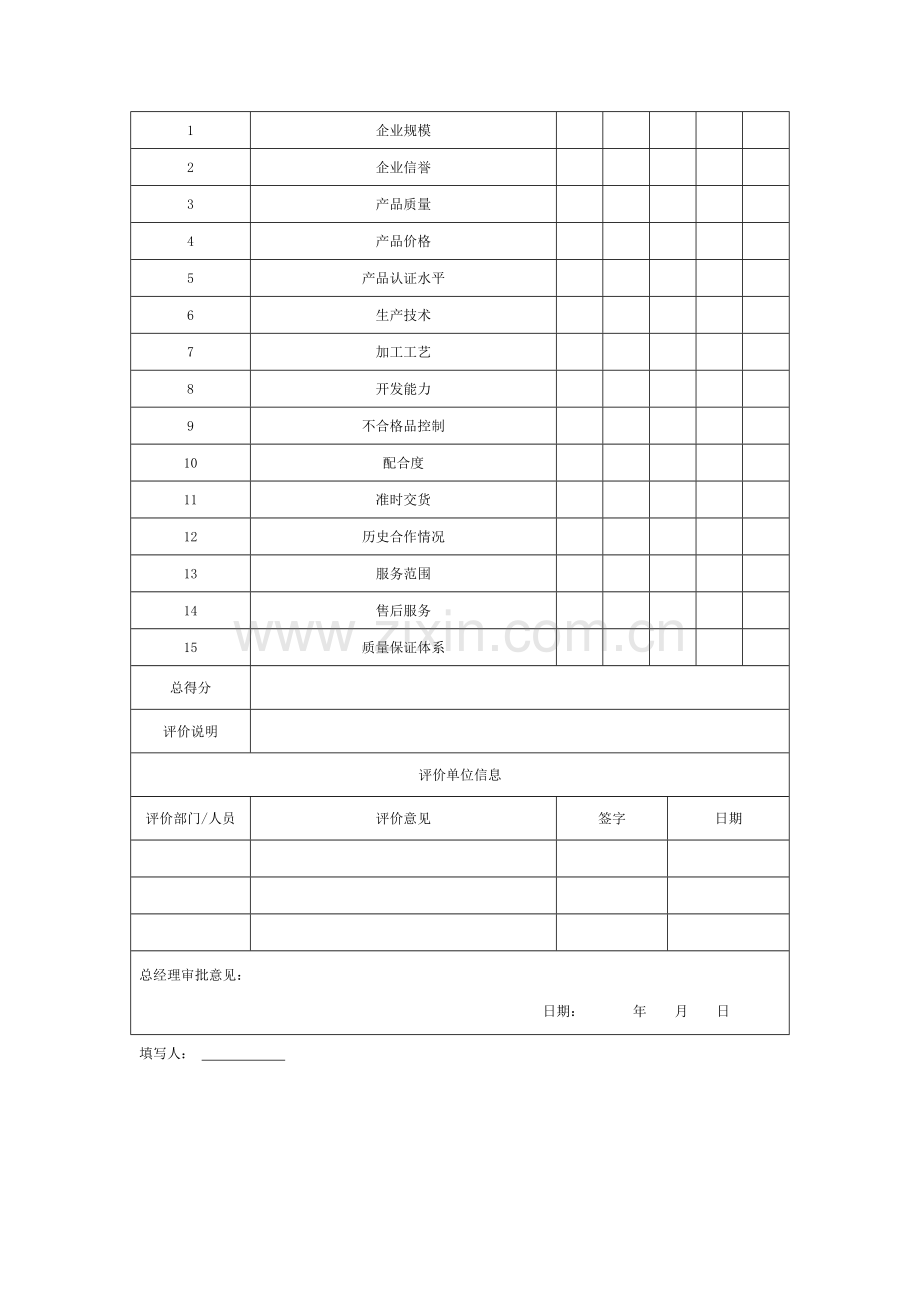 供应商考核评价指标体系.doc_第3页