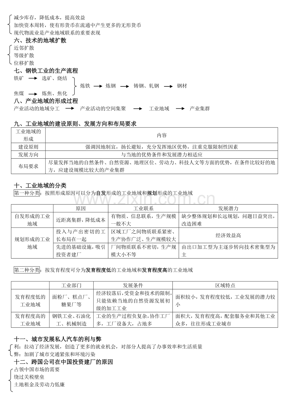 湘教版地理必修二第三章复习资料.doc_第2页