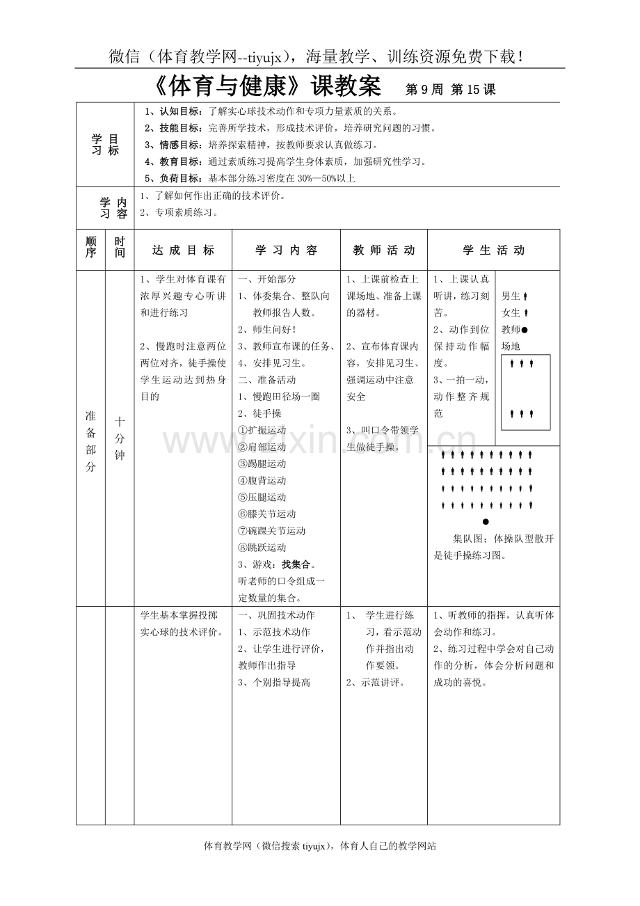 高一年级(体育与健康)教案1115.doc_第1页