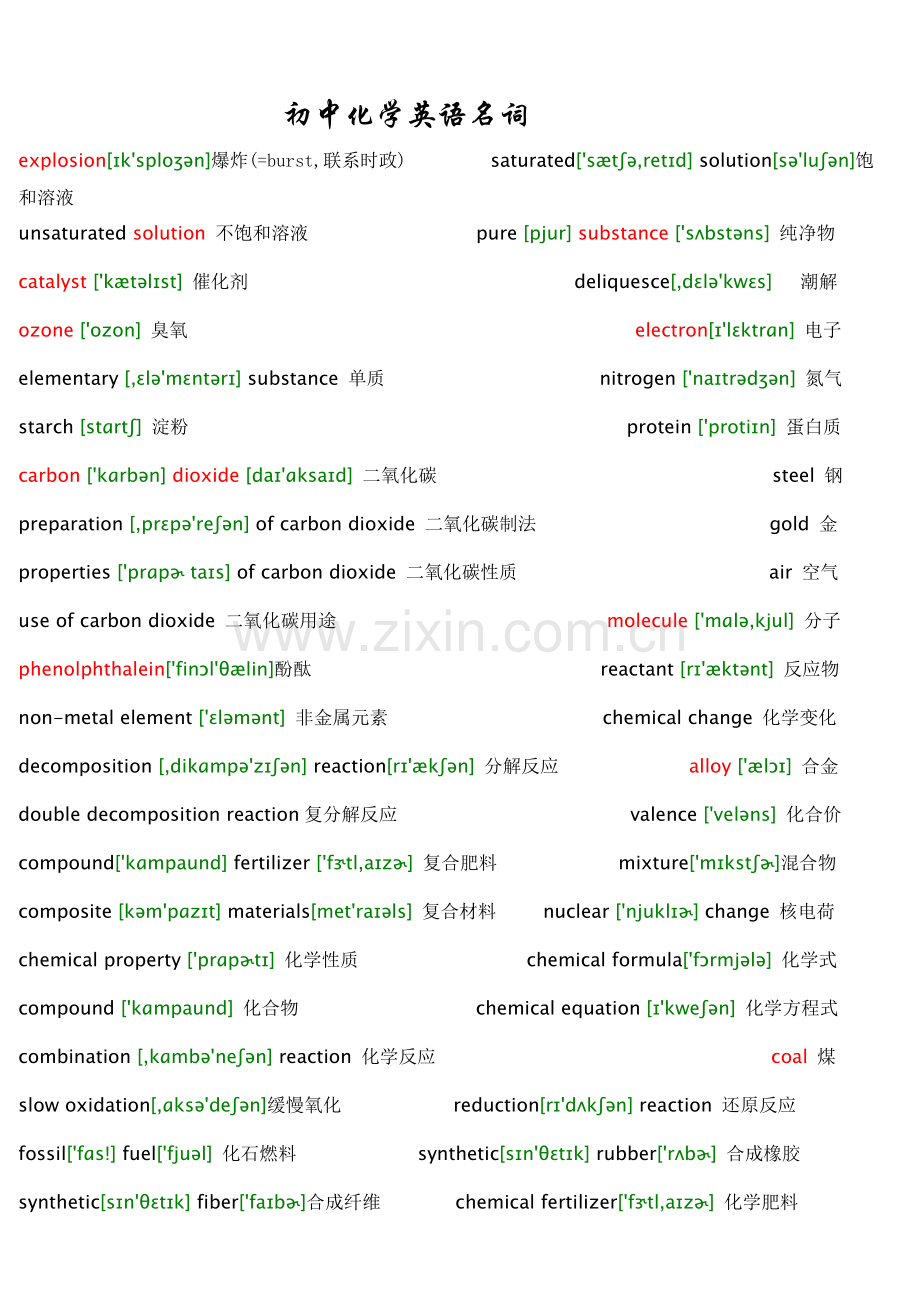 初中物理化学英语名词汇总.doc_第1页