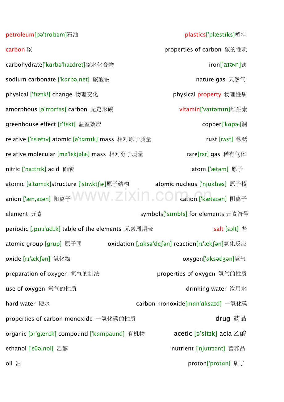 初中物理化学英语名词汇总.doc_第3页