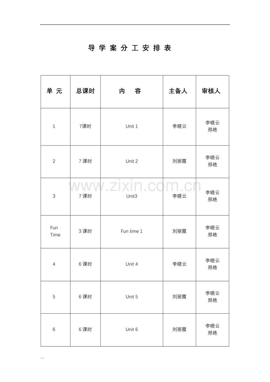 人教精通版英语六年级英语下册教案.doc_第3页