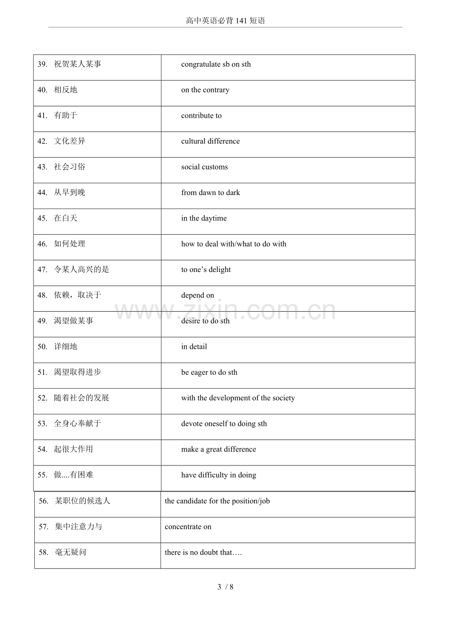 高中英语必背141短语.doc_第3页