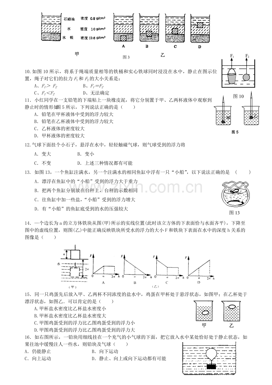 浮力习题--提高(含详细答案).doc_第2页