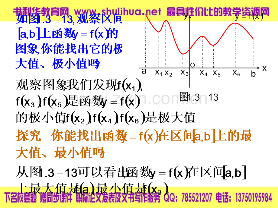 【数学】1.3.2《利用导数研究函数的极值》课件1(新人教B版选修2-2).ppt_第3页