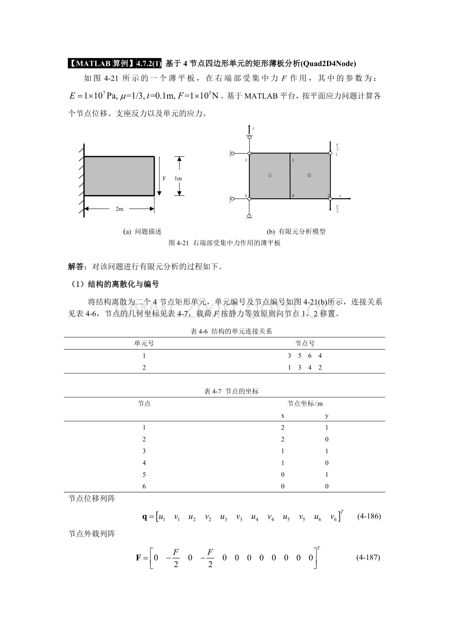 《有限元基础教程》-【MATLAB算例】4.7.2(1)基于4节点四边形单元的矩形薄板分析(Quad2D4Node).doc_第1页