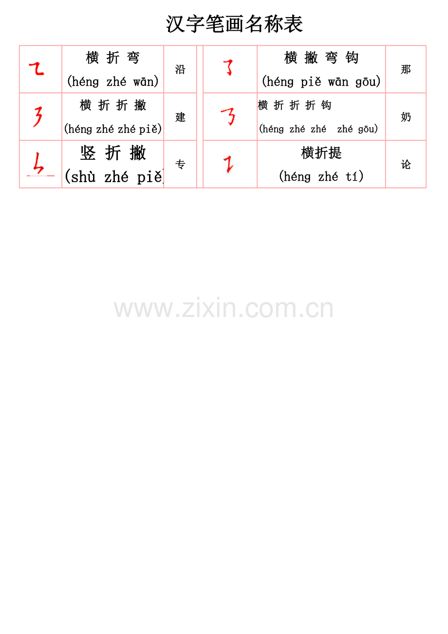 部编版一年级上册常用笔画名称表(拼音版).doc_第2页