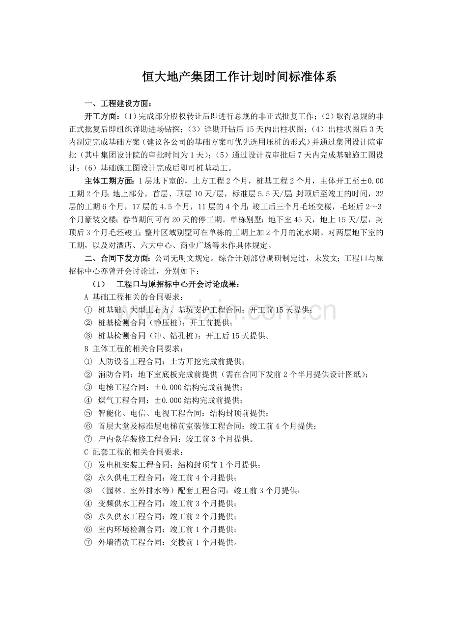 恒大地产集团项目进度计划时间标准1341204216.doc_第1页