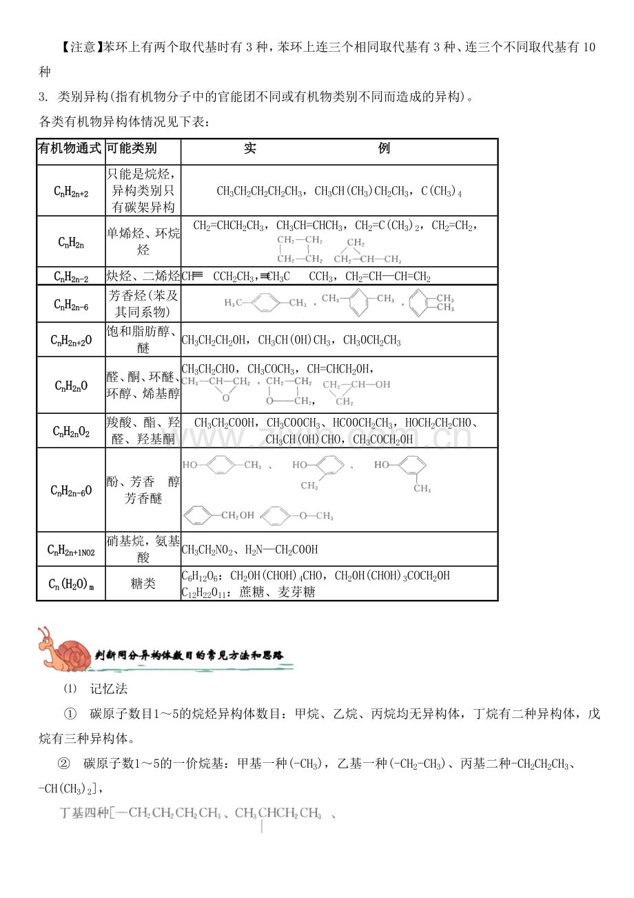 2017年高考之有机化学：三、同分异构体.doc_第3页