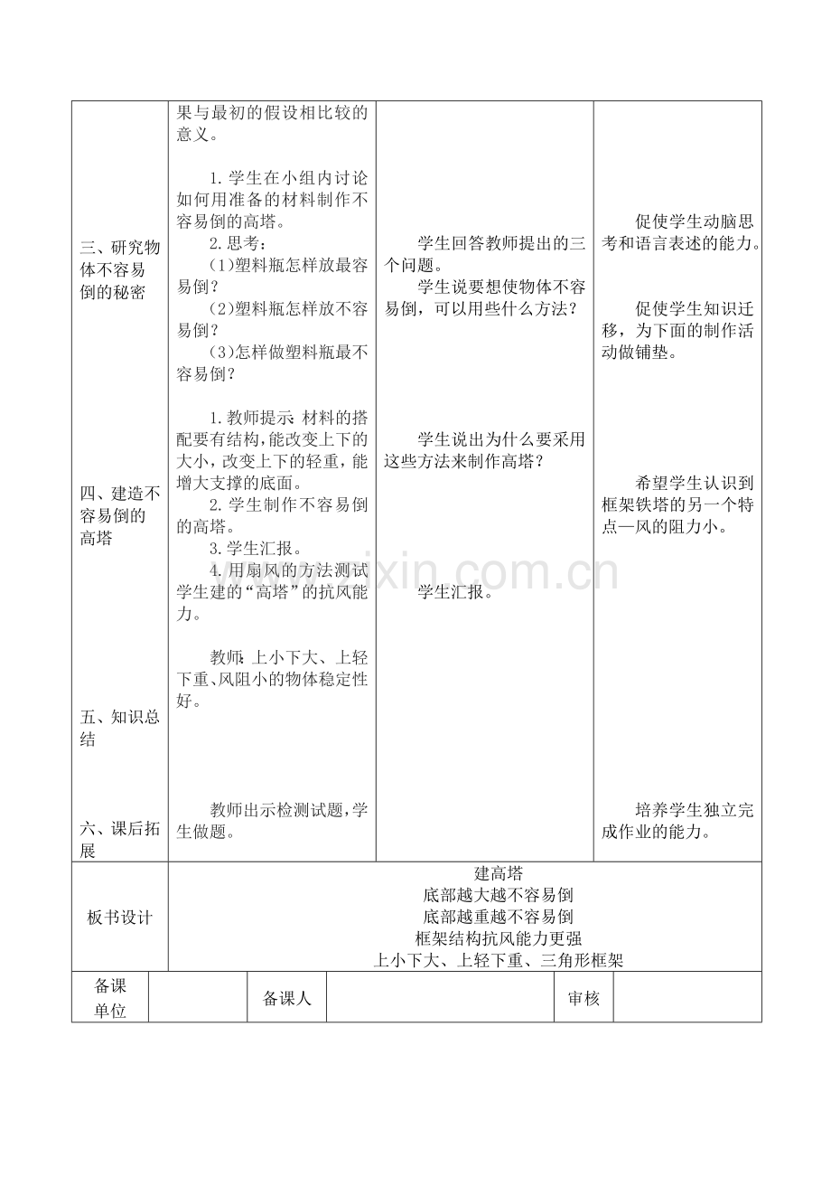 教科版小学科学六年级上册第二单元《建高塔》教学设计.doc_第3页