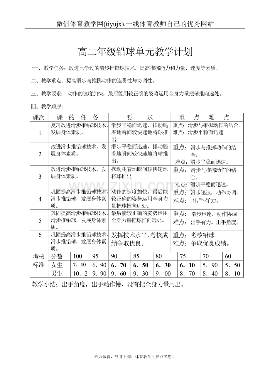 高中二年级体育与健康教案铅球.doc_第1页