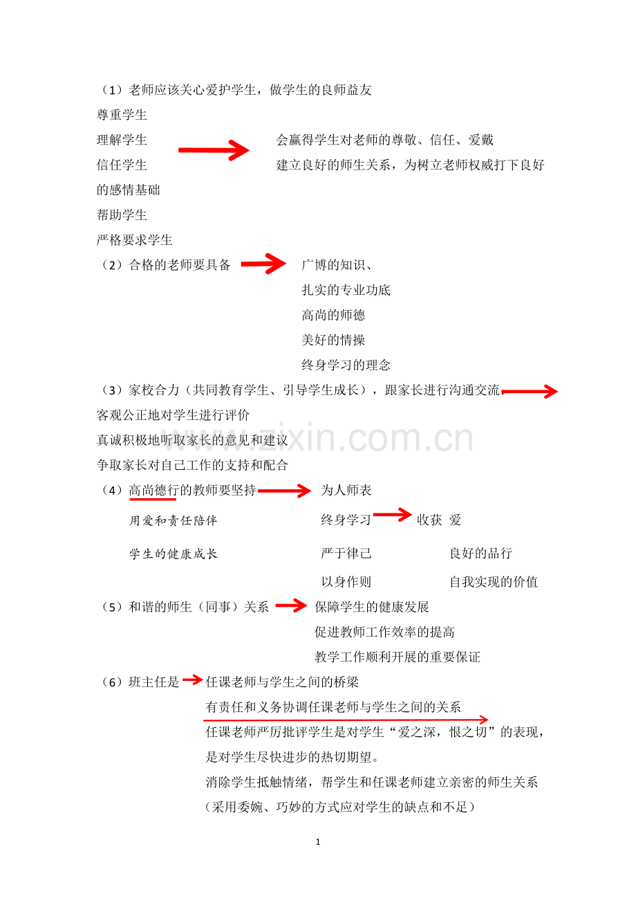 教资面试--7大结构化答题套路汇总.doc_第1页