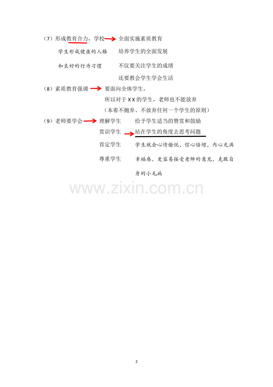 教资面试--7大结构化答题套路汇总.doc_第2页