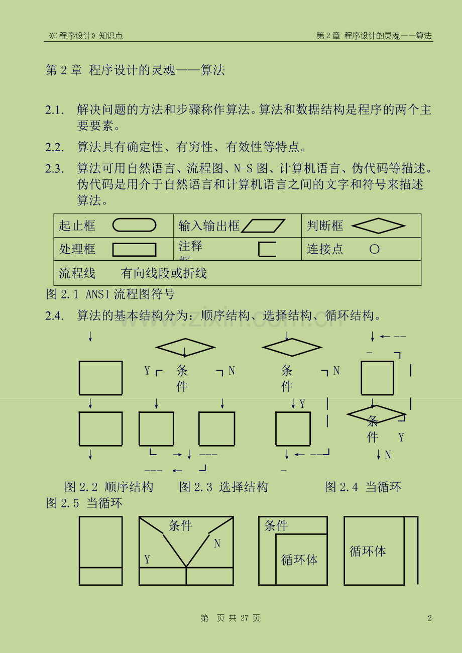 《C程序设计》知识点.doc_第2页