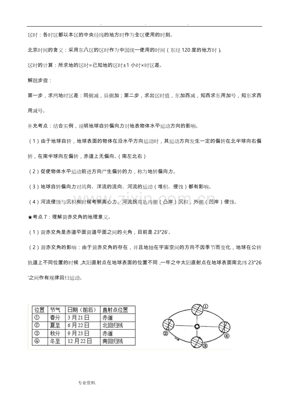 -高中地理必修一知识点总结完整版.doc_第3页