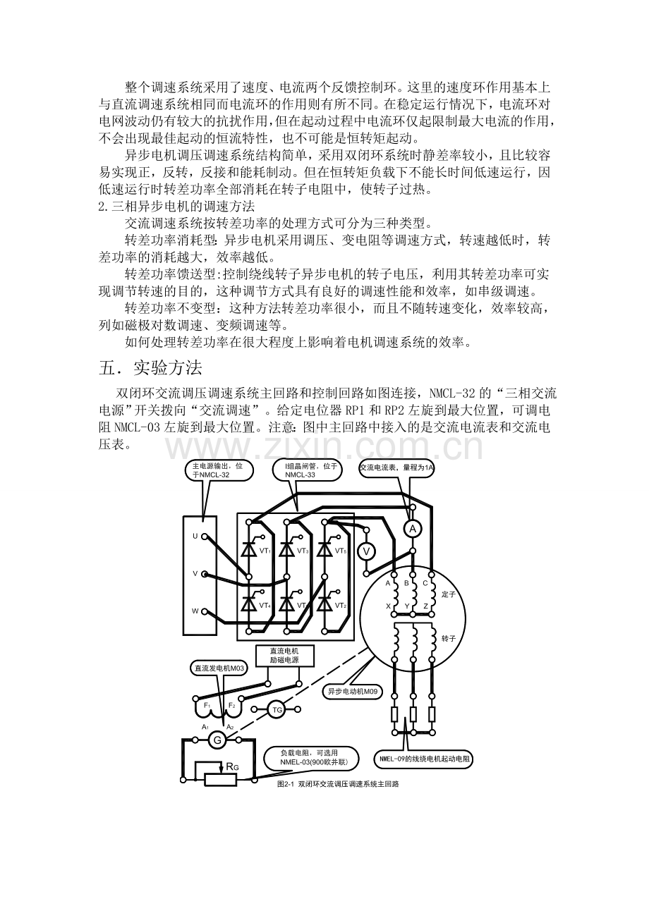 双闭环三相异步电机调压调速系统实验报告.doc_第3页