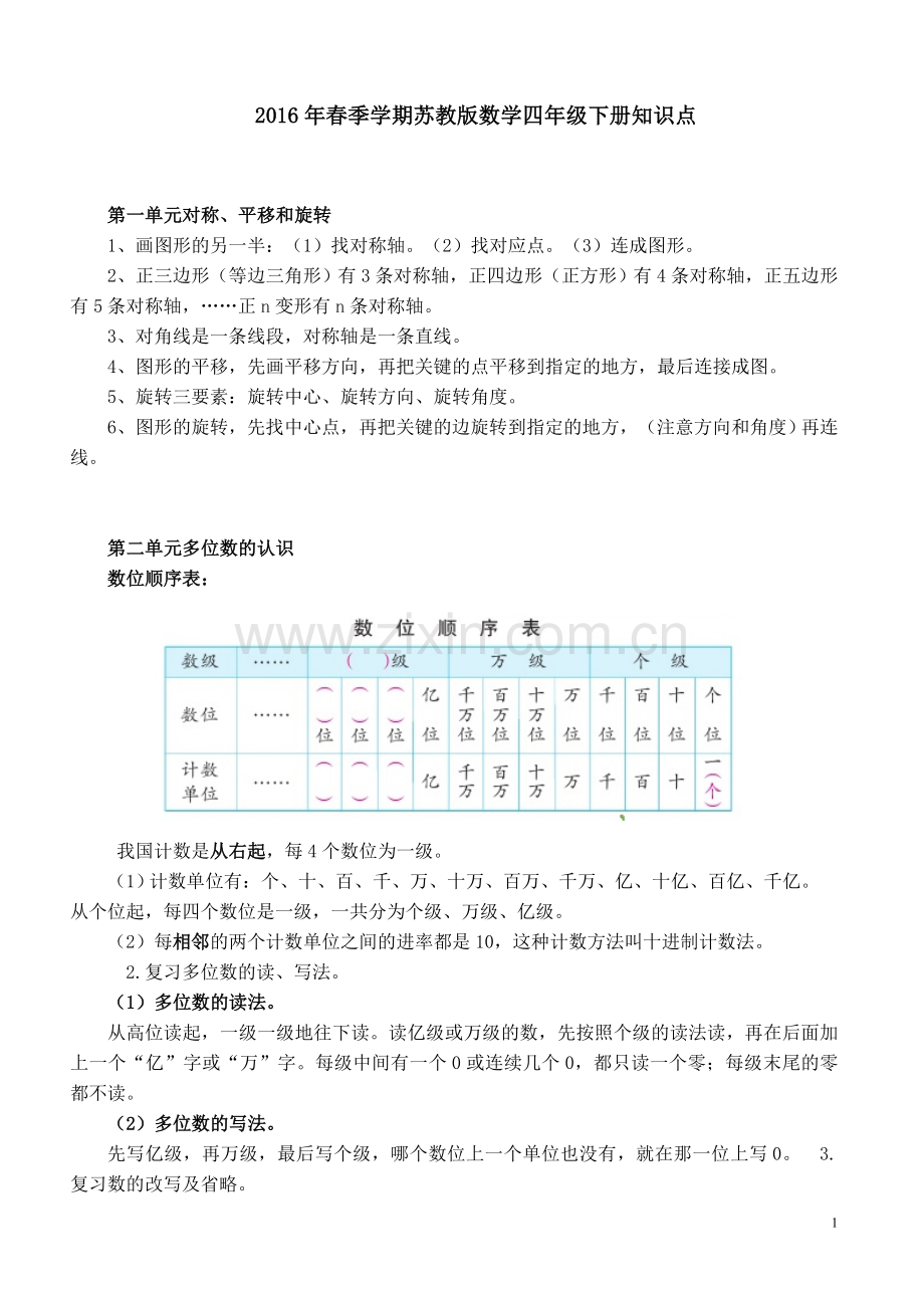 -2016年苏教版数学四年级下册知识点总结.doc_第1页