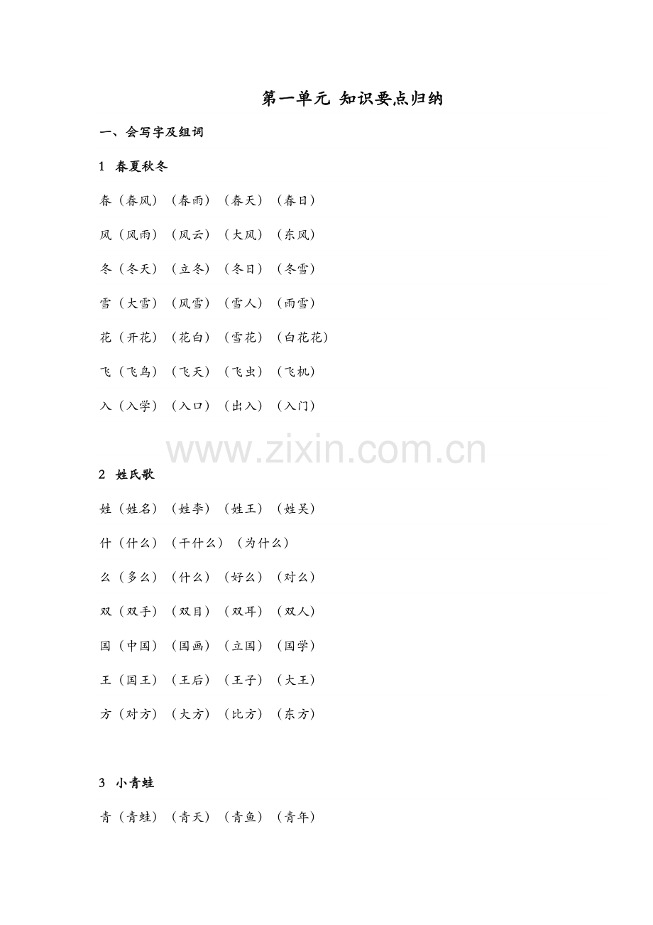 2019人教(部编)版语文一年级下册单元知识点归纳整册.doc_第1页