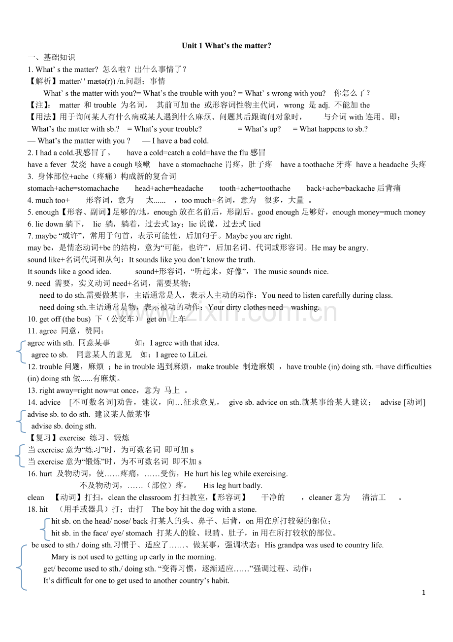 -2017年人教版八年级英语下册各单元知识点汇总.doc_第1页