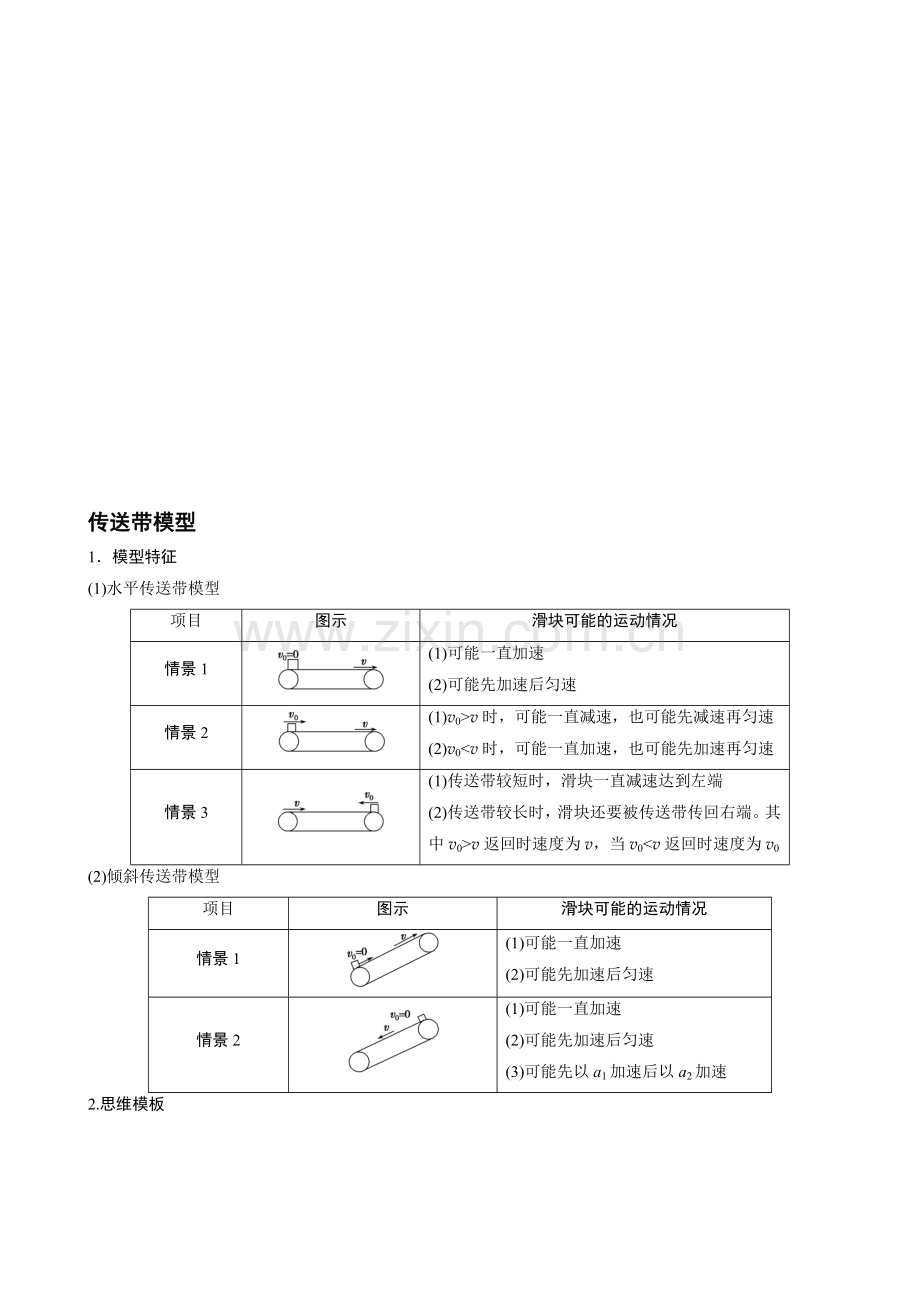 高考物理中的传送带模型和滑块-木板模型.doc_第1页