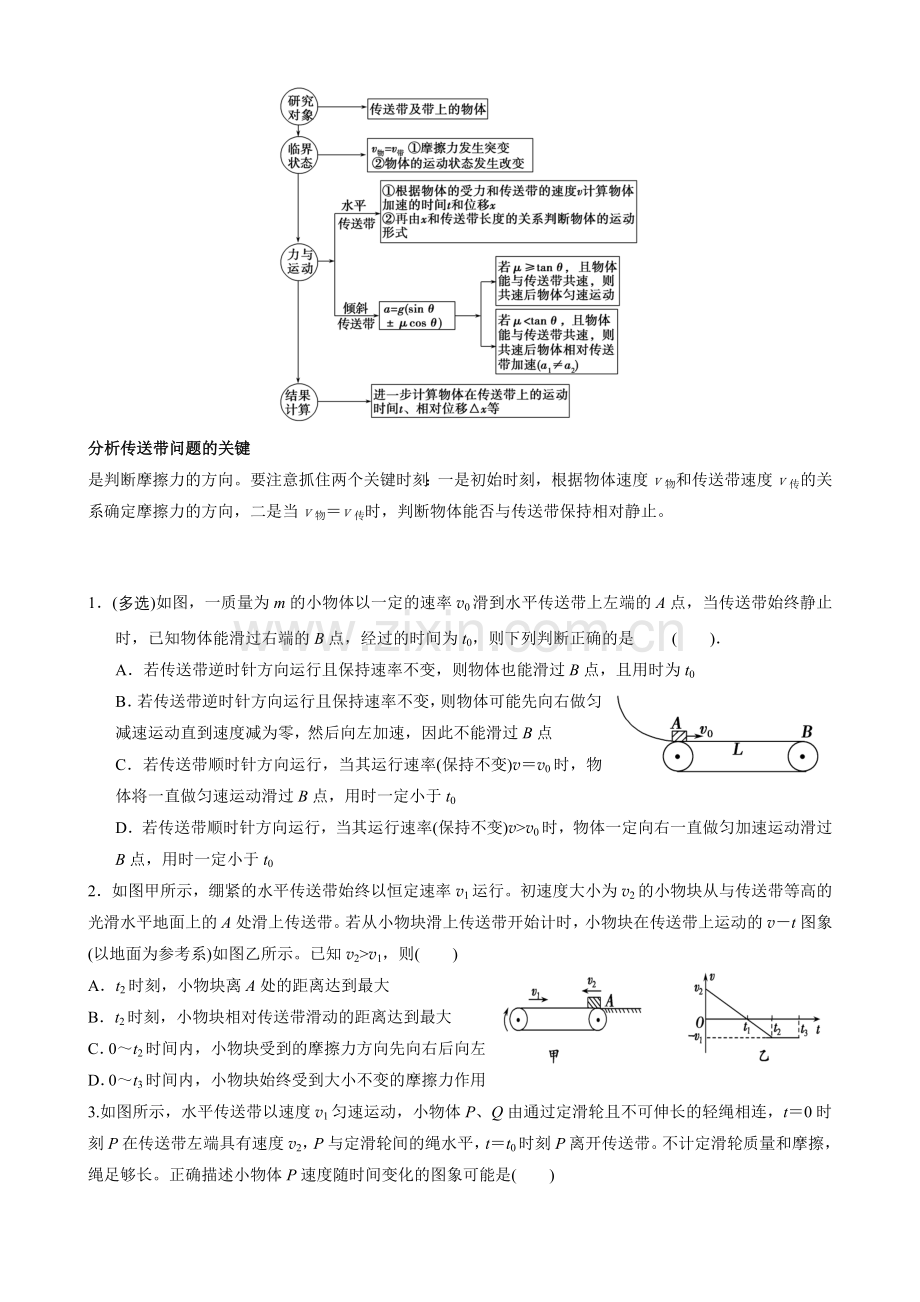 高考物理中的传送带模型和滑块-木板模型.doc_第2页