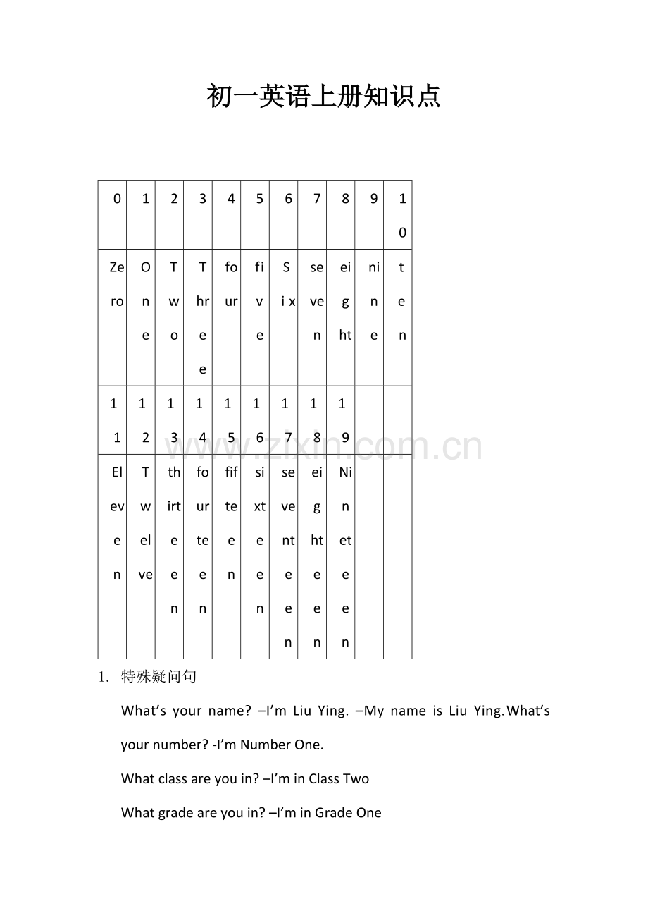 初一上册英语知识点189.pdf_第1页