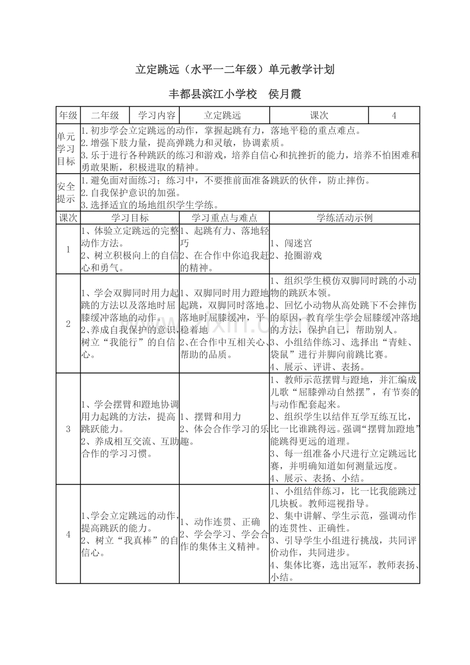 二年级立定跳远单元计划-教学设计.doc_第1页