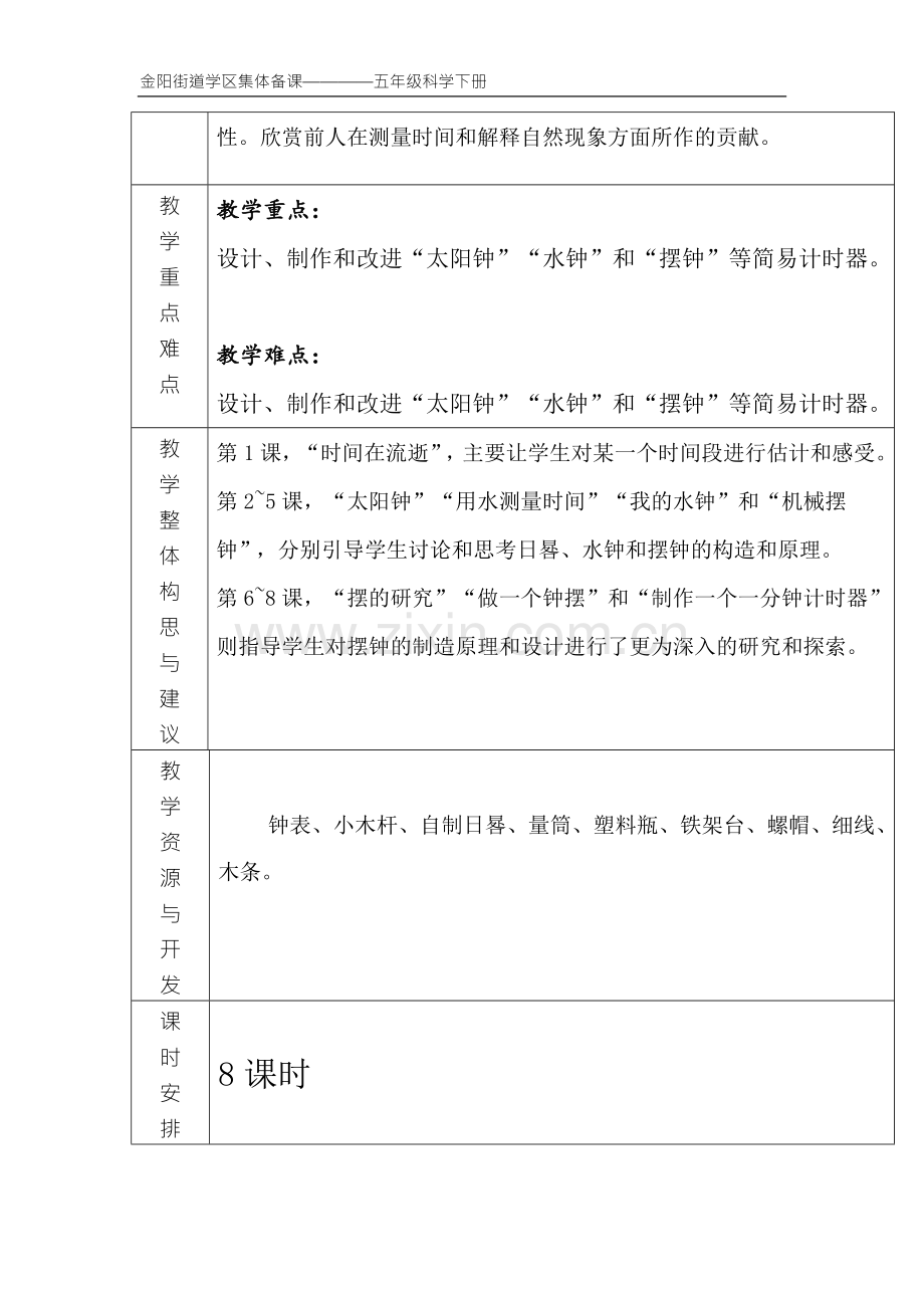 教科版五年级科学下册第三单元集体备课.doc_第3页