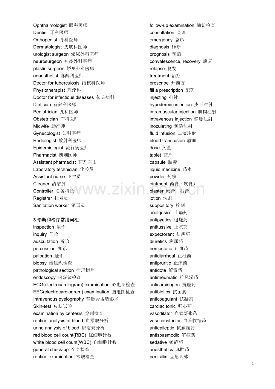 医学英语翻译常用专业词汇.doc_第2页