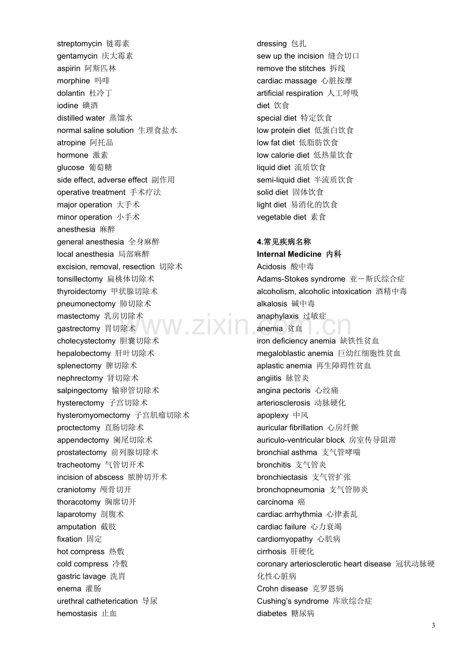 医学英语翻译常用专业词汇.doc_第3页