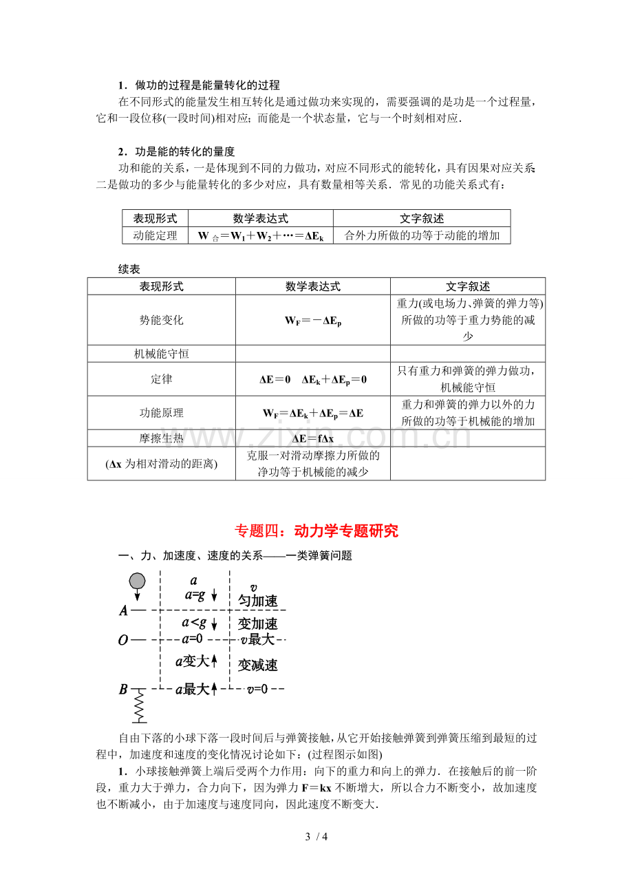 高考物理小专题复习(一).doc_第3页