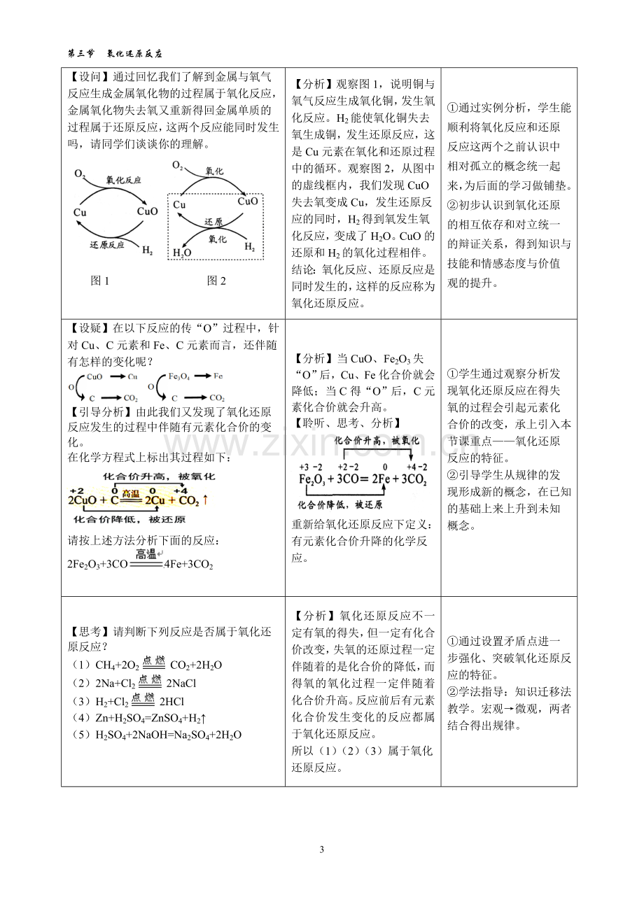 高一化学必修一《氧化还原反应》第一课时-优秀教学设计.doc_第3页