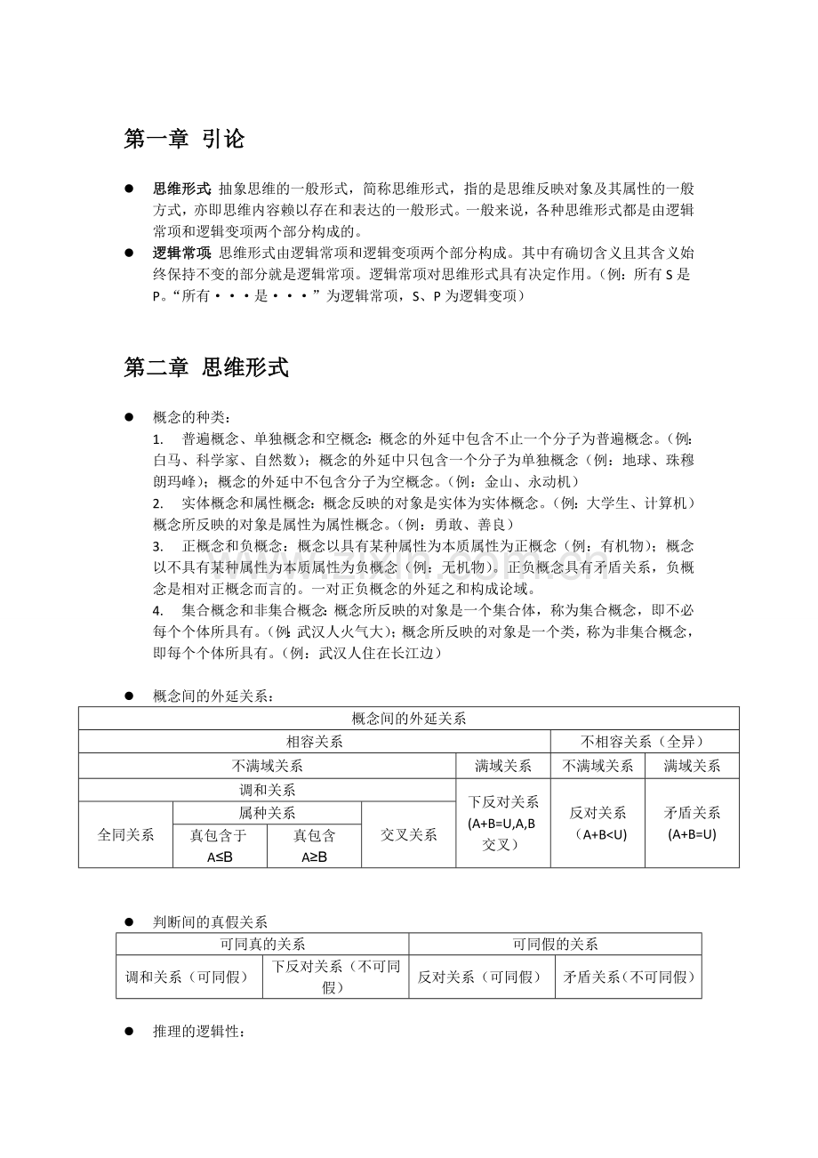 -逻辑学期末知识点整理.doc_第1页