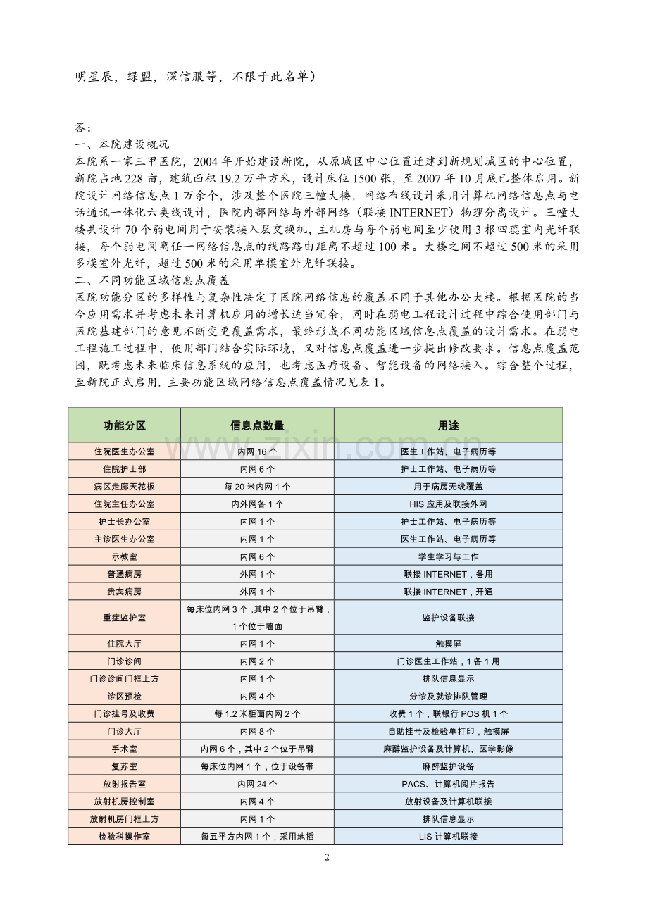 江南大学现代远程教育-计算机专业考试大作业.doc_第2页