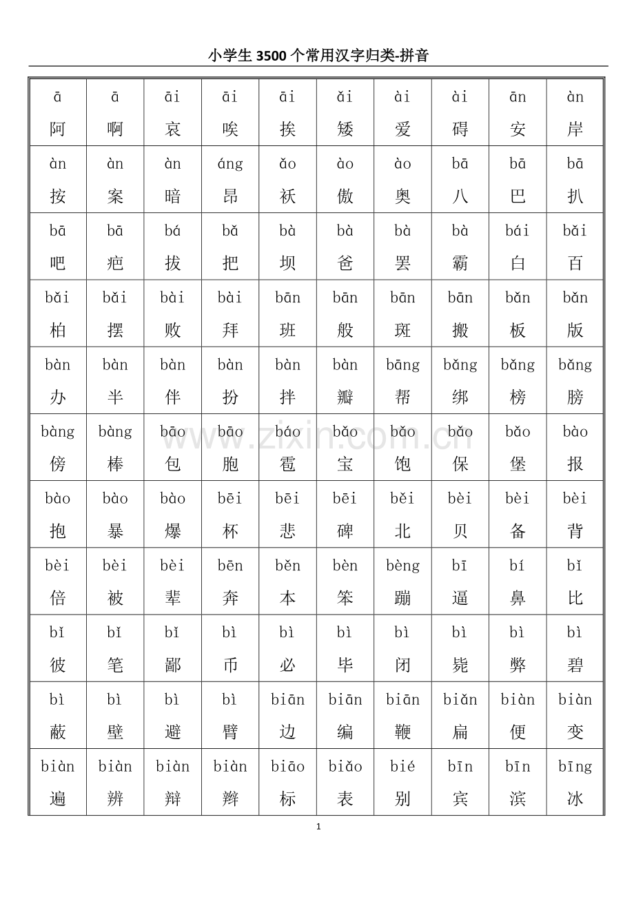 小学3500常用汉字大全-拼音.doc_第1页