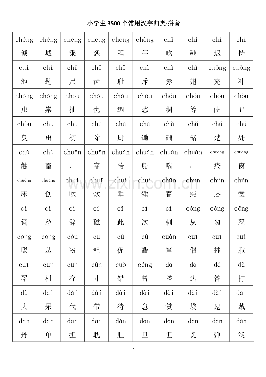 小学3500常用汉字大全-拼音.doc_第3页