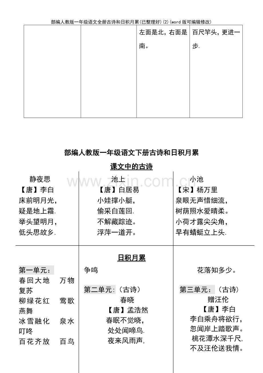 部编人教版一年级语文全册古诗和日积月累(已整理好)(2).pdf_第3页