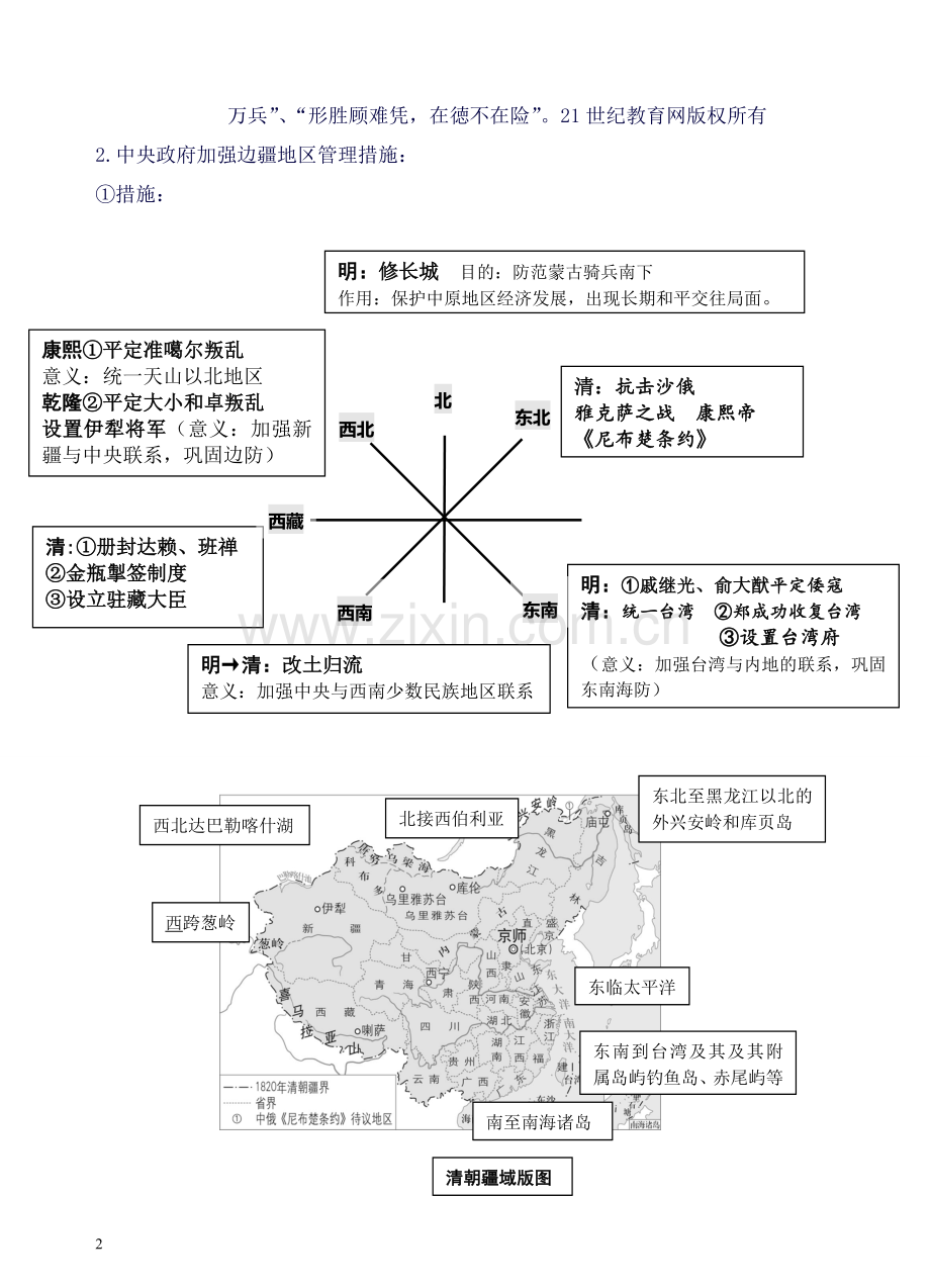 人教版八年级下册历史与社会期末复习提纲(用).doc_第2页