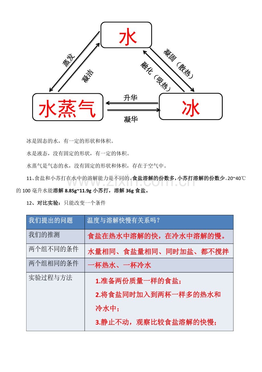 2019版教科版三年级科学上册第一单元水知识点总结.doc_第3页