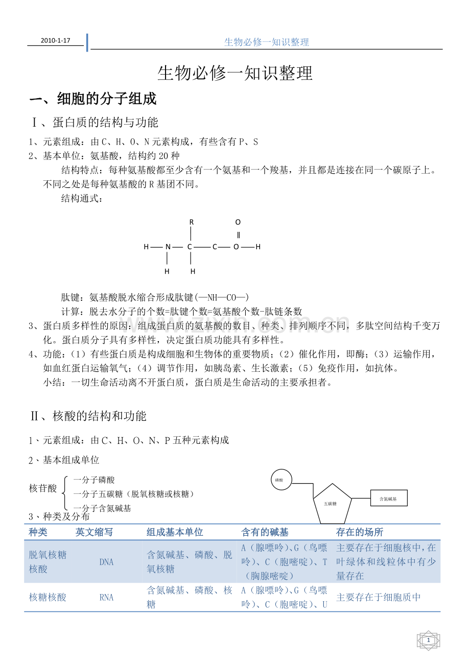 人教版高中生物必修一期末复习提纲(知识点整理).doc_第1页