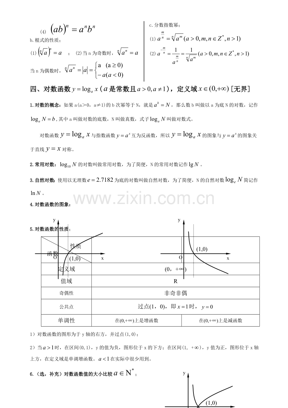 六大基本初等函数图像及其性质.doc_第3页