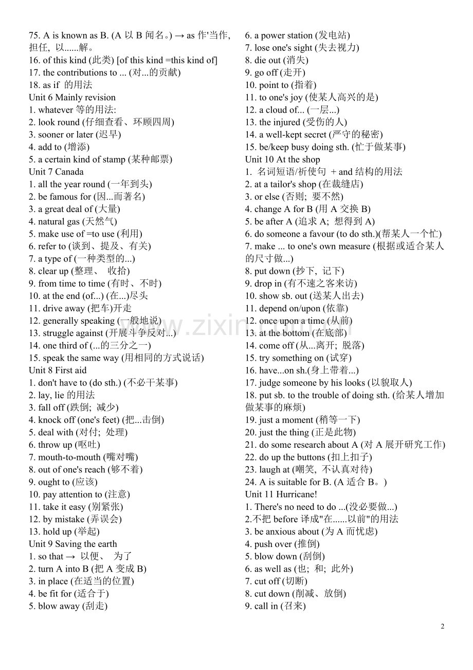 高二英语知识点总结.doc_第2页