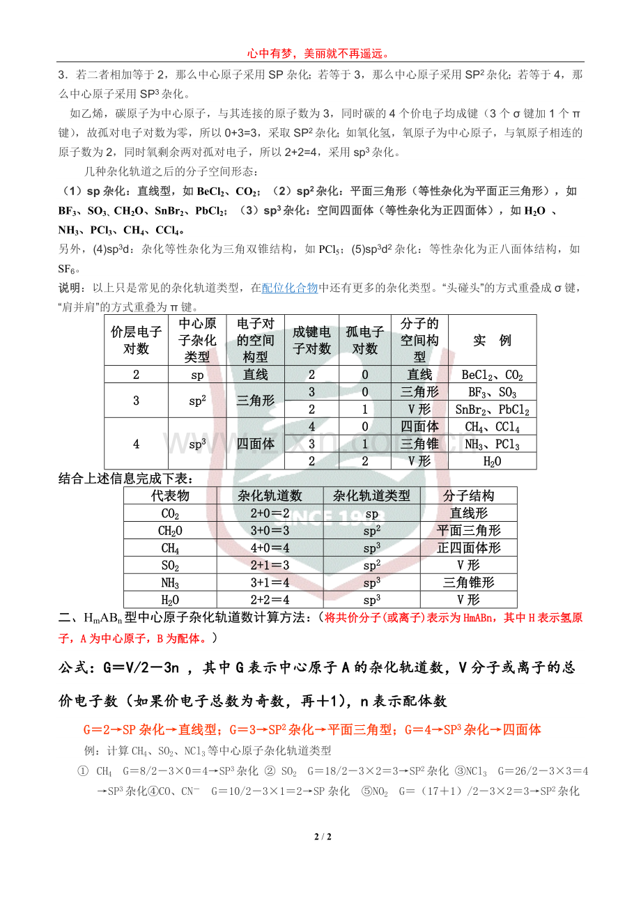 高三化学复习杂化轨道理论之轨道类型和轨道数(教师版).doc_第2页