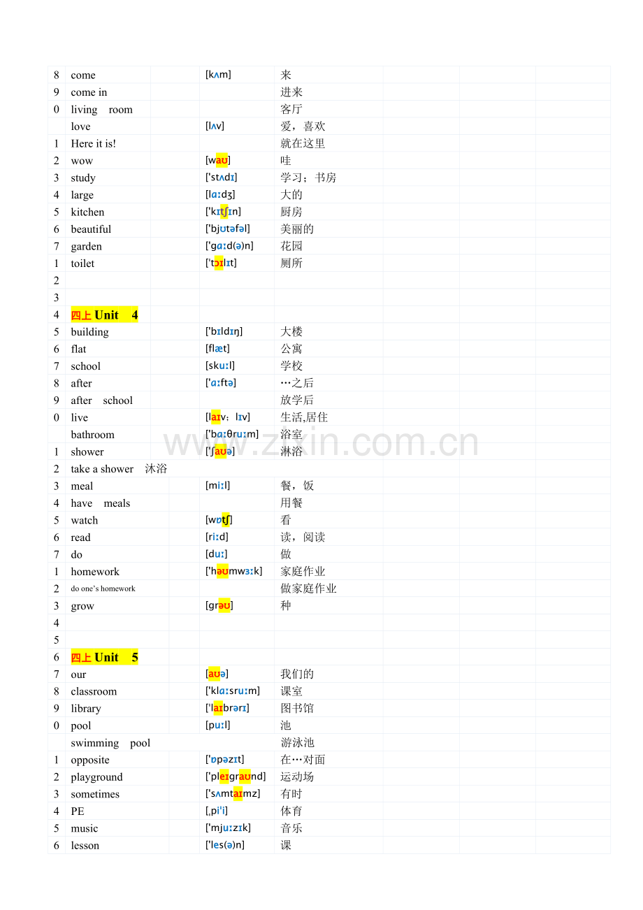 广州新版四年级上英语单词表含音标.doc_第2页