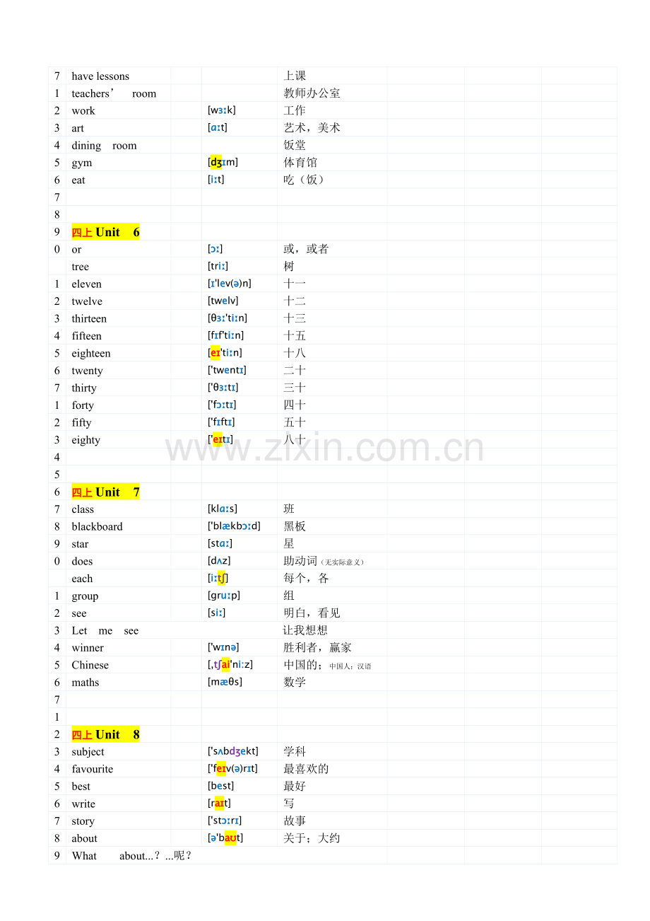 广州新版四年级上英语单词表含音标.doc_第3页