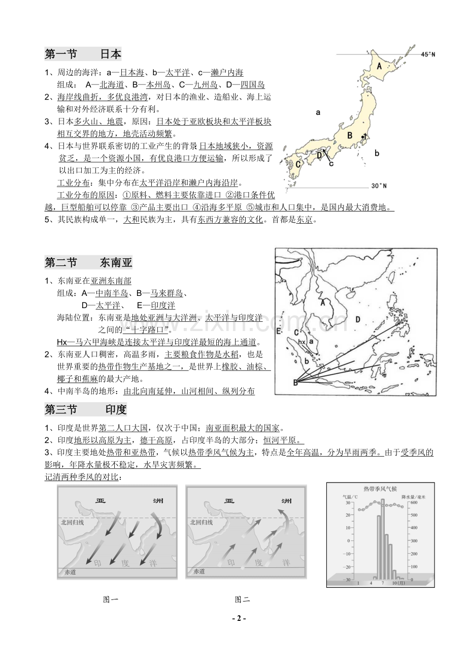 新人教版七年级下册地理复习提纲.doc_第2页